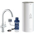 Grohe-RedBlue