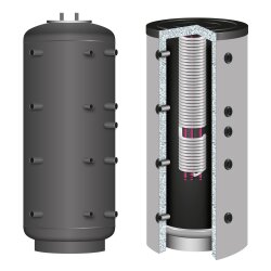 Hygienepufferspeicher KE 1079 1000L ohne Register