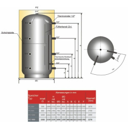 Austria Email-DiTech Schichtenpufferspeicher PZ 800