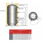 Austria Email-DiTech Schichtenpufferspeicher PZ 800