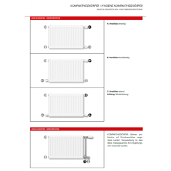 V&N Heizkörper Typ 11K, H 900, L 400