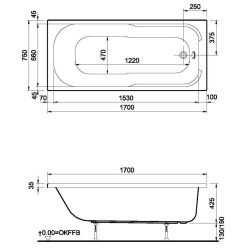 VitrA Acryl Badewanne OBJEKT Körperform 170 x 75 cm, weiss, Inhalt ca. 205 Liter