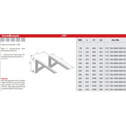Vogel & Noot Unitherm Verstellkonsole VK