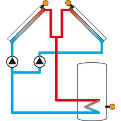 Solar- und Differenztemperaturregelung DeltaSol® SLL
