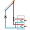 Solar- und Differenztemperaturregelung DeltaSol® SLL