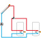 Solar- und Differenztemperaturregelung DeltaSol® SLL