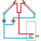 Solar- und Differenztemperaturregelung DeltaSol® SLL