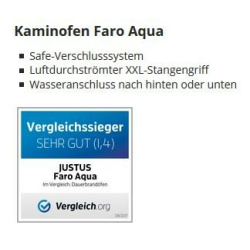 Justus Faro 2.0 Aqua