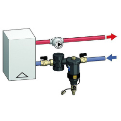 Schlammabscheider DIRTMAGPLUS mit Magnet und Schmutzfänger 22 mm Klemmringver.