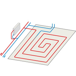 Multibox K-RTL; UP-Einzelraumregelung mit Thermostatventil und RTL