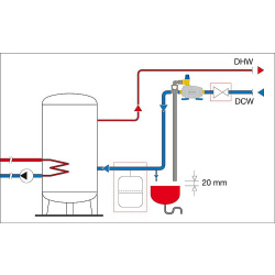 Caleffi Speichersicherheitsgruppe DN20 (3/4&quot;), Sicherheitsventil 6 bar