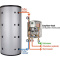 Frischwasserstation ModVLS-Fresh 4 HE 2-40L 100kW mit Zirkulation