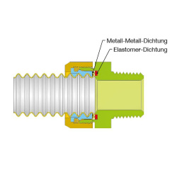 Boagaz Edelstahl Wellrohr DN25 15lfm für Gas-System