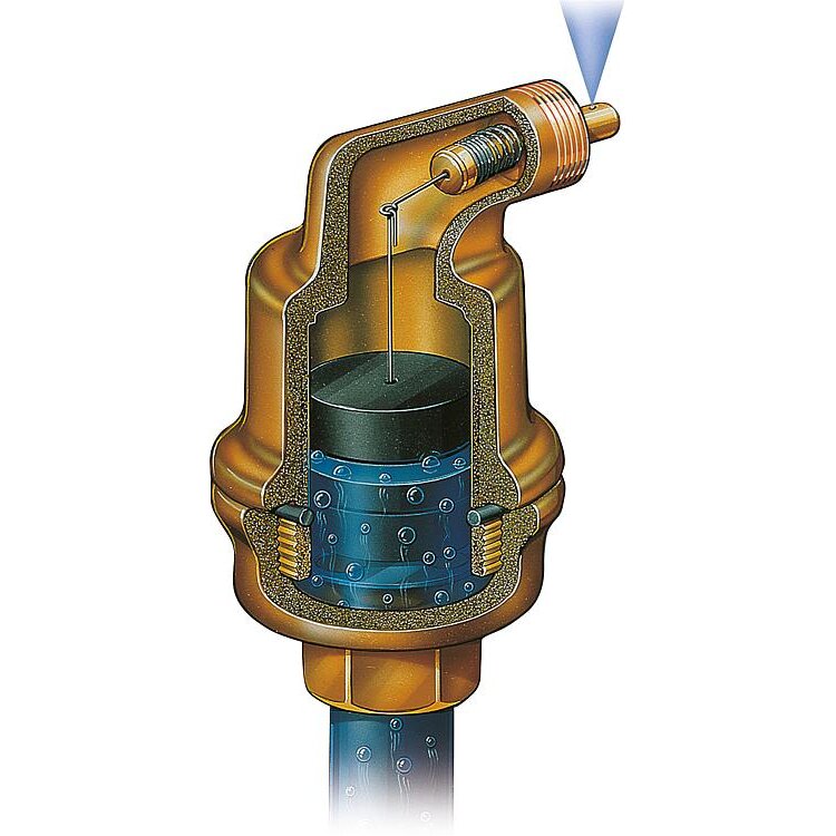Spirotech Spirotop Autom. ontluchter AutoClose