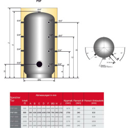 Austria Email Pufferspeicher PSF mit Flansch 1000 L EcoSkin