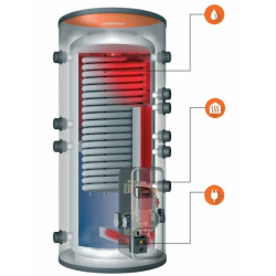 Sonnentank ProClean Hygienepufferspeicher 1000L