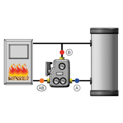 Festbrennstoffladeset MCCS Motorisch Typ 745-3 ACC30 DN25 1"