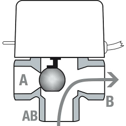 Zonenventil 3 Wege DN15 1/2" ohne Endschalter