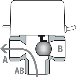 Zonenventil 3 Wege DN15 1/2" ohne Endschalter