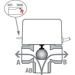 Zonenventil 3 Wege DN15 1/2" ohne Endschalter