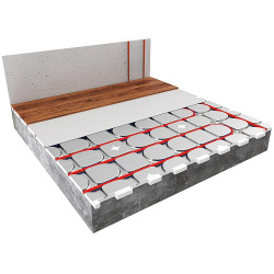 System-Klemmplatte HeatBoard W, 4,8m² VPE 13 Stück