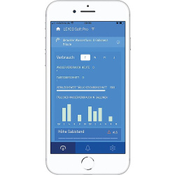 Enthärtungsanlage LEYCOsoft PRO15 mit Wifi