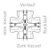ESBE 4-Wege Mischer Typ VRG 141, DN15 (1/2")IG