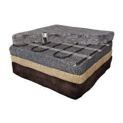 Elektroheizmatte Outdoor 2 m² 600W