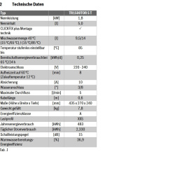 Druckloser Warmwasserspeicher Bosch 5l Untertischgerät