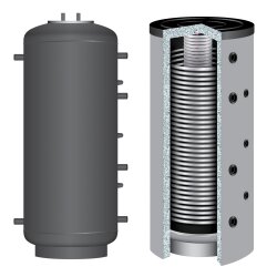 Hygienepufferspeicher KEH 1079 1000 L mit...