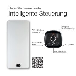 Austria Email Elektro Hängespeicher EWH-Digital 120L