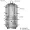 Austria-Email DiTech Kombi-Pufferspeicher KPS m. Isol. 500 / 150 Liter, silber