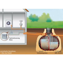 SBR Kl&auml;ranlage 4-6 EW Graf Klaro Easy Beh&auml;lter 4800liter