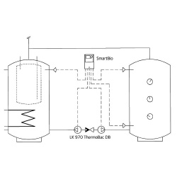 Temperatur Differenzregler LK160 Smart Bio