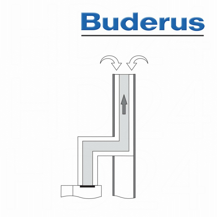 Buderus Grundbausatz GA-K &Oslash; 80/125 mm, Schacht, raumluftunabh&auml;ngig