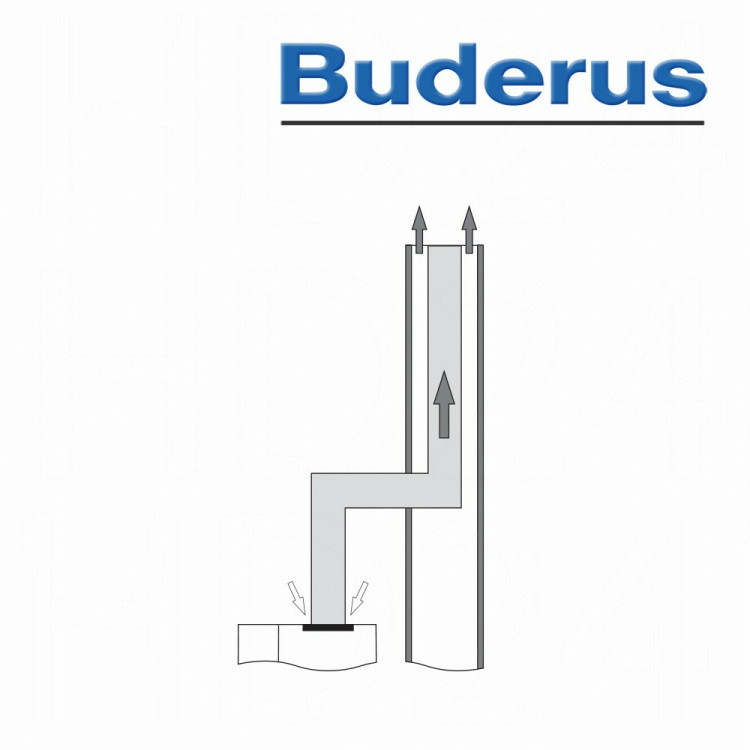 Buderus Grundbausatz GA &Oslash; 80 mm, Schacht, raumluftabh&auml;ngig